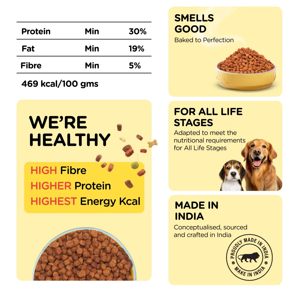 Henlo Chicken and Egg Baked Dry Food for Adult Dogs & Puppies and Pedigree Dentastix Oral Care (Large Breed) Dog Treats Combo