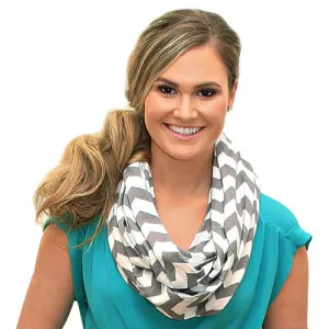 Itzy Ritzy Infinity Nursing Scarf